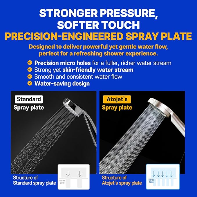 Premium Filtered Showerhead Crafted With Korea’s Luxury Beauty Culture – Pure Carbon Filters for Softer Skin & Smoother Hair | Carbon Composite Filter | Single Showerhead (JNE300N-SNG-1)
