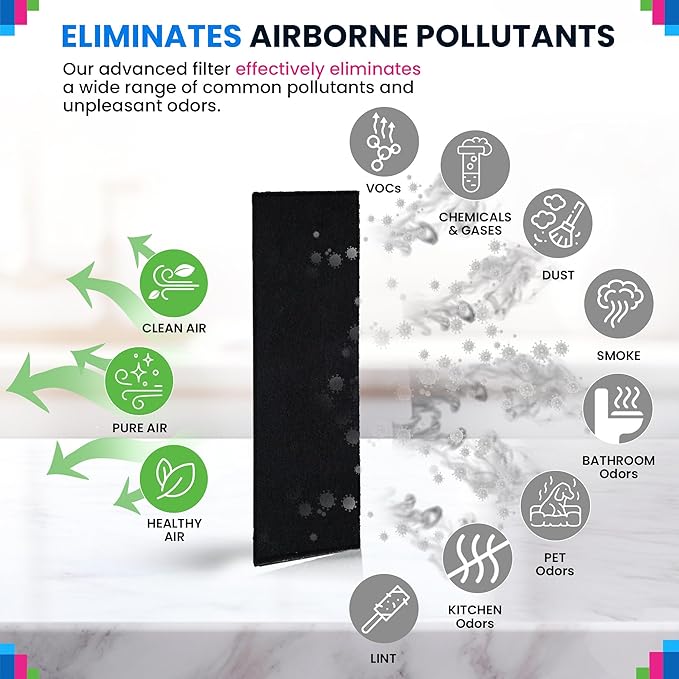 Bagean Activated Carbon Pre Filter Replacement for Air Purifier - Fits Gem Guardian FLT4825 Filter B - Compatible with GermGuardian AC4900 AC4825 AC4300 - Absorbs Odor and Freshens the Air (8-Pack)