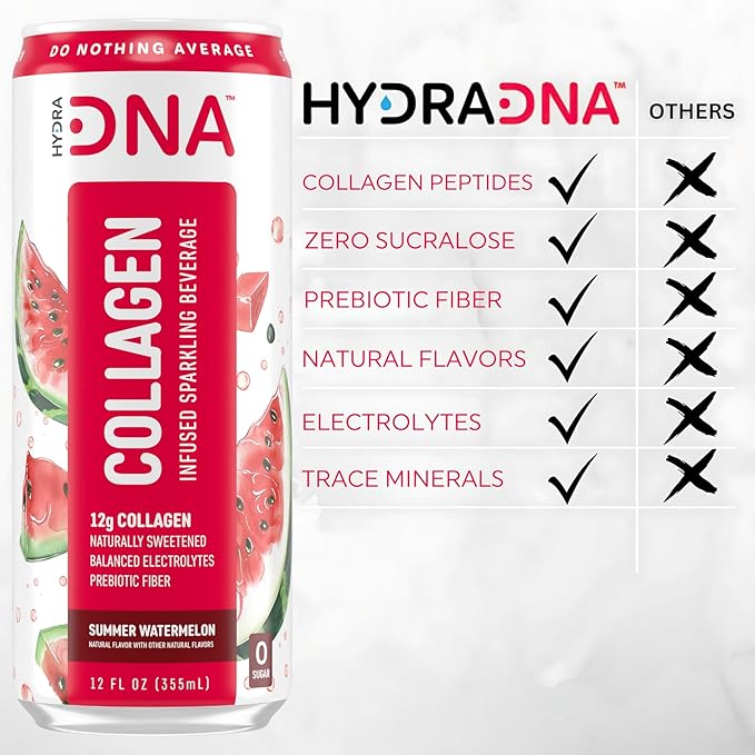 HYDRADNA- Sparkling Liquid Collagen Protein Water Drink Balanced Nutrients for Wellness - Sugar-Free - Keto-Friendly - No Gluten (12 Pack) Watermelon-FlexoryFit