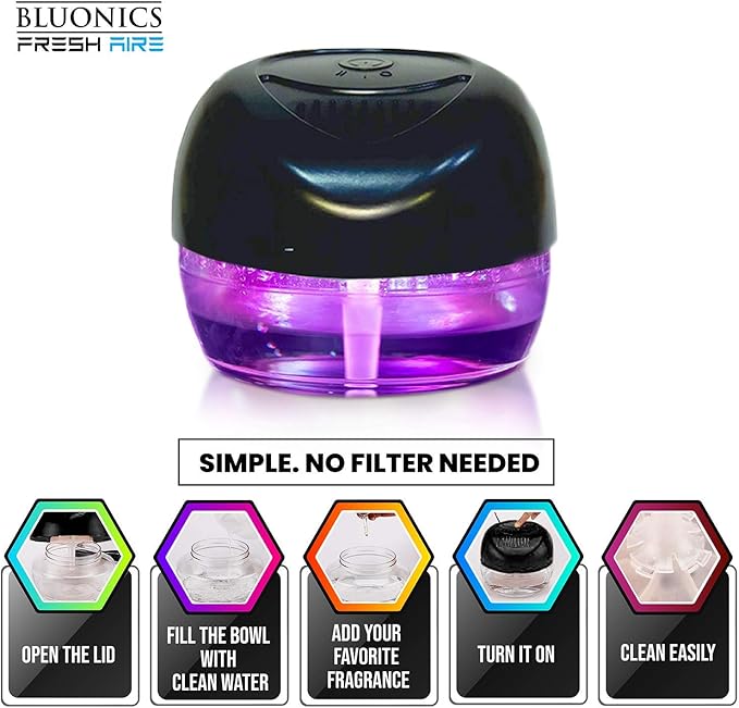 Bluonics Fresh Aire Water Air Washer, Air Revitalizer & Freshener with a bottle of of Lavender Fragrance with Night Light 7 LED Changing Colors & White Noise