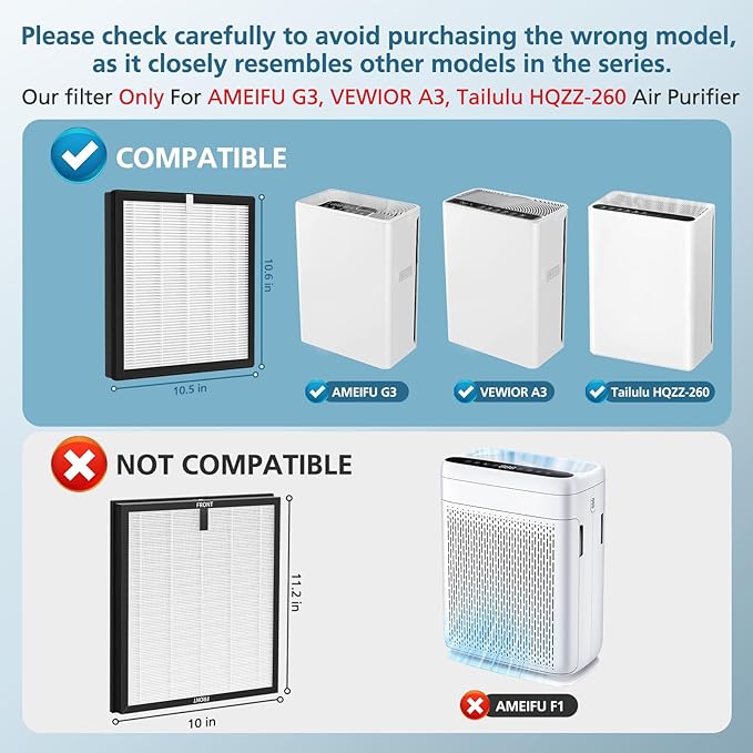 G3 Replacement Filter, Compatible with AMEIFU G3 (Sferf-30) Air Purifier, VEWIOR A3 Air Purifier and Tailulu HQZZ-260, 3-in-1 HEPA Air Cleaner Filter, 2 Pack