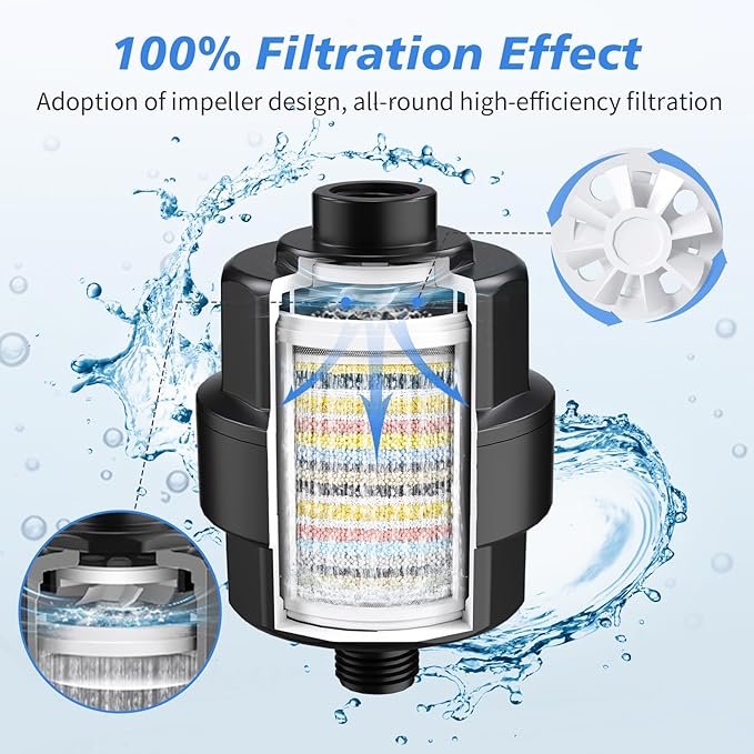 20-Stage Shower Filter-Shower Head Filter for Hard Water, with 3 Replaceable Cartridges, High Output Shower Water Filter for Removing Chlorine and fluoride,Black