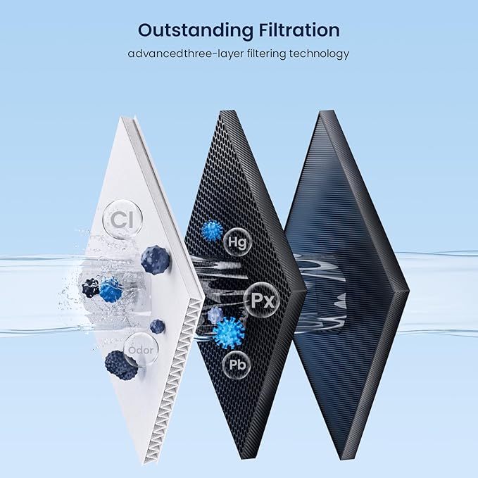 GLACIER FRESH Compatible with Samsung DA29-00020B Refrigerator Water Filter, DA29-00020A/B, DA29-00020B-1, HAF-CIN/EXP, 46-9101, RF4267HARS For French Door Fridge Kitchen (2 PACK)