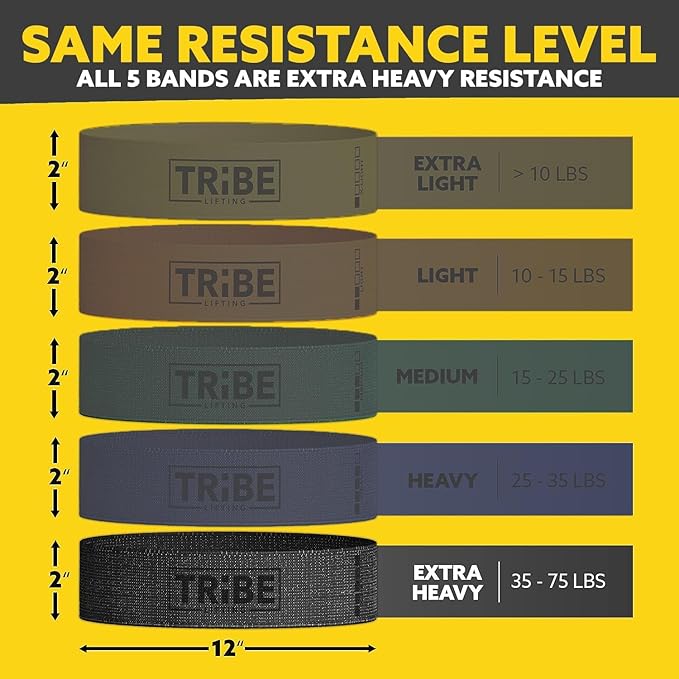 Fabric Resistance Bands for Working Out - Booty Bands for Women and Men - Exercise Bands Resistance Bands Set - Workout Bands Resistance Bands for Legs - Fitness Bands-FlexoryFit