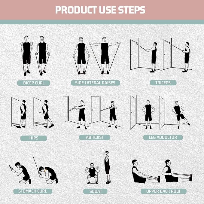 VEICK Resistance Bands, Exercise Bands, Workout Bands, Resistance Bands for Working Out with Handles for Men and Women, Exercising Bands for Fitness Weights Work Out at Home-FlexoryFit