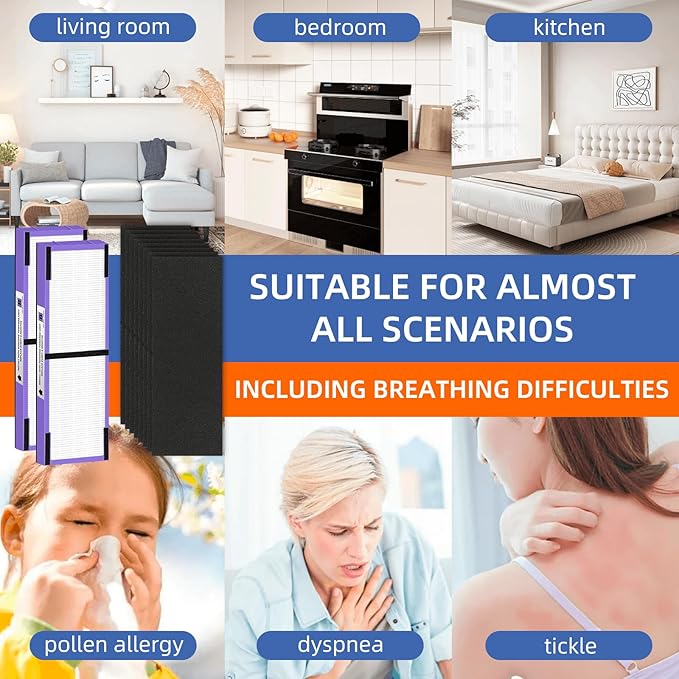 FLT4850PT HEPA Filter B Pet Replacement Compatible with G-GuardianAir Purifier AC4825 AC4825E AC4850PT AC4300 AC4800 AC4900 AC4850,2 H13 True HEPA Filters & 8 Activated Carbon Pre-Filters,#FLT4825