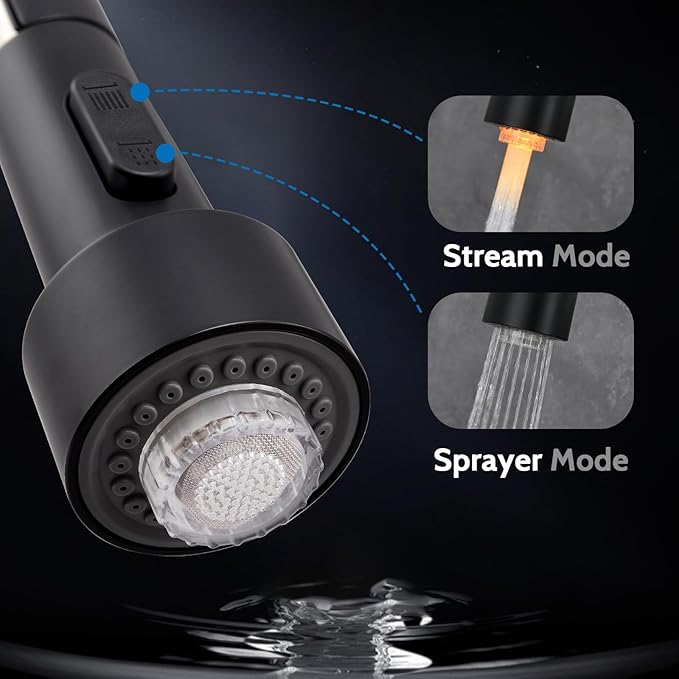 WEWE Kitchen Faucets with LED Light, Kitchen Faucet with Pull Down Sprayer Commercial Stainless Steel Single Handle Spring Farmhouse RV Sink Faucet, Matte Black