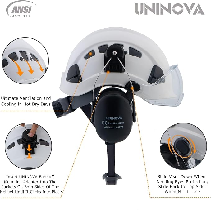 UNINOVA Arborist Helmet Forestry Helmet Chainsaw Helmet with Visor and Earmuffs,OSHA Safety Hard Hat Helmet for Logging Trimming Mowing Climbing Tree Service Garden Work