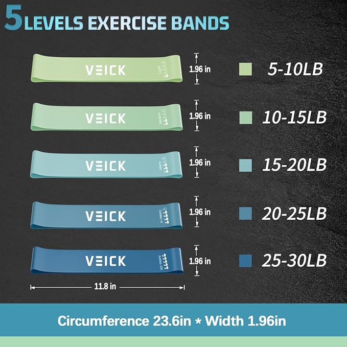 VEICK Resistance Loop Exercise Bands, Elastic Workout Bands for Men Women, Set of 5 Different Resistance Levels Stretch Band for Home Fitness Stretching Strength Training Physical Therap-FlexoryFit