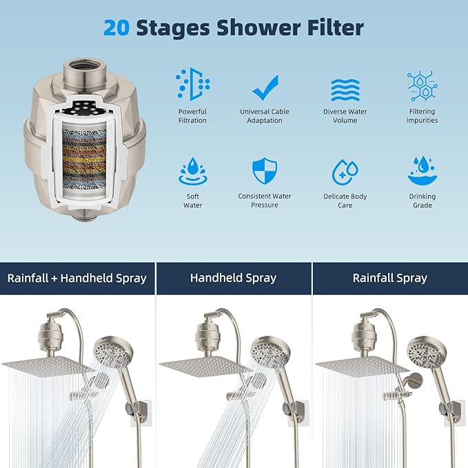 Hibbent All Metal 12'' Filtered Rainfall Shower Head Combo, High Pressure Handheld Shower Head with 12'' Adjustable Curved Extension Arm, 20 Stage Shower Filter, 10-spray, 71'' Hose, Brushed Nickel