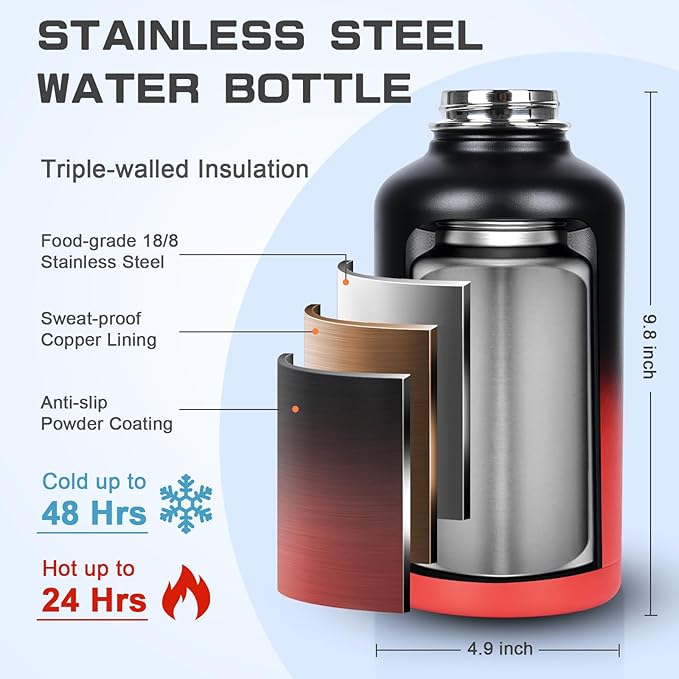Insulated Water Bottle 64 oz, Half Gallon Water Jug Cold 48H, BPA Free Stainless Steel Bottles with Straw/Chug 2-in-1 Lid, Bag, Paracord Handle, Silicone Boot, Sports Gym School Metal Flask-FlexoryFit