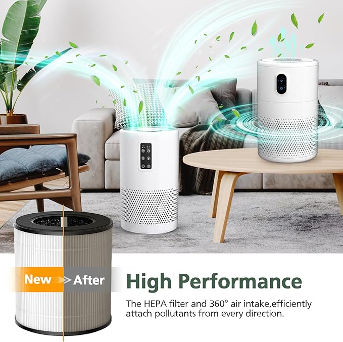 B-D02L Air Purifier Replacement Filter, Compatible with MOOKA and KOIOS B-D02L Air Purifiers, VEWIOR B-D02U Air Purifier, 3-in-1 HEPA Air Filter for B-D02L and B-D02U Air Purifiers, 2 Pack