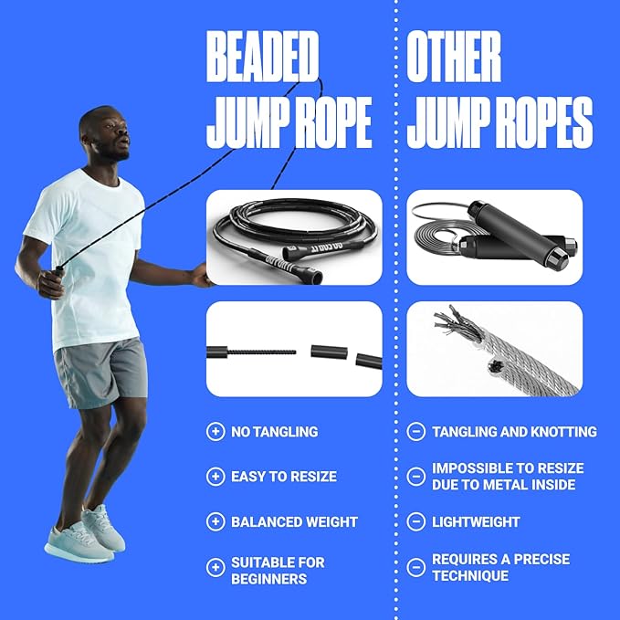 Sportbit Elite Beaded Jump Rope - Adjustable Speed Rope for Fitness, CrossFit, Boxing - Tangle-Free, Lightweight-FlexoryFit