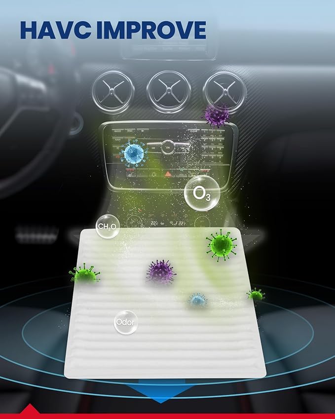 KAX Cabin Air Filter, CF10547 Replacement for Edge 2007-2015, MKX 2007-2018, CX-9 2007-2015, w/Activated Carbon Passenger Compartment Air Filter