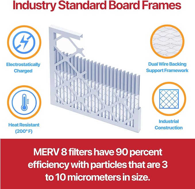 Filter King 24x28x1 Air Filter | 12-PACK | MERV 11 HVAC Pleated A/C Furnace - Image 3
