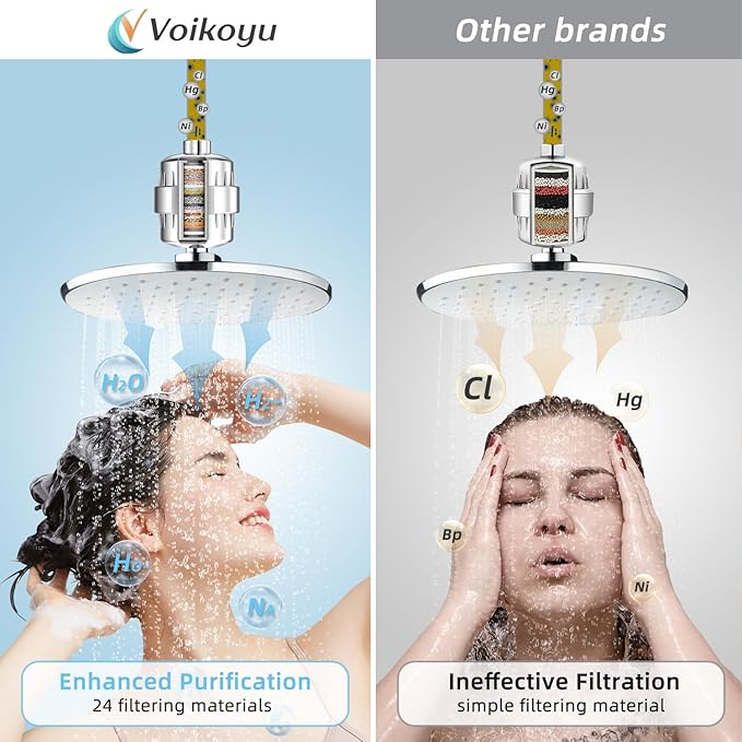 24 Stage Shower Water Filter - High Output Softener to Remove Chlorine and Fluoride - Reduces Dry Itchy Skin, Dandruff, and Improves The Condition of Your Skin, Hair, Chrome