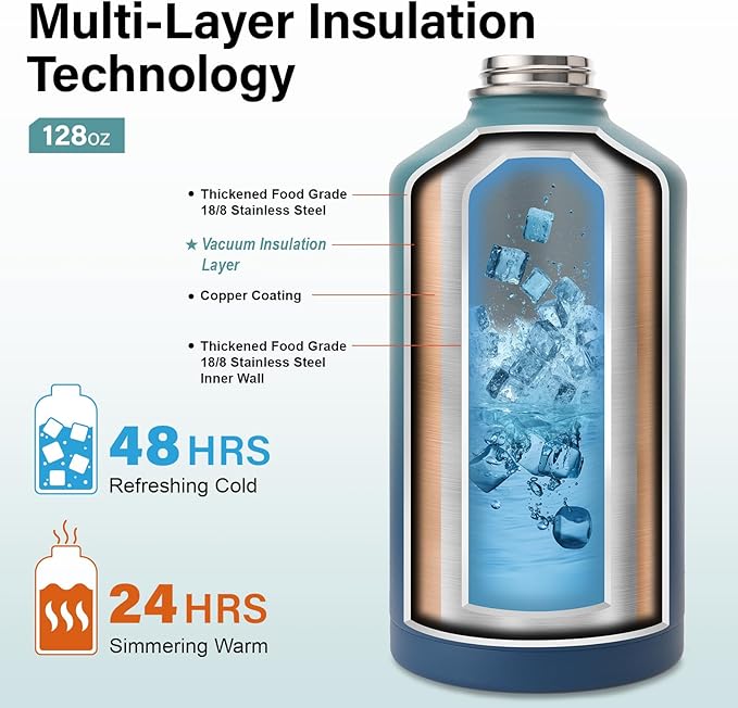 1 Gallon Water Bottle Insulated | Thickened Stainless Steel Vacuum Metal Water Jug | Portable Sports Large for Gym and Hiking with Straw, Carrier Bag, Handle Strap | BPA-Free 128 oz-FlexoryFit