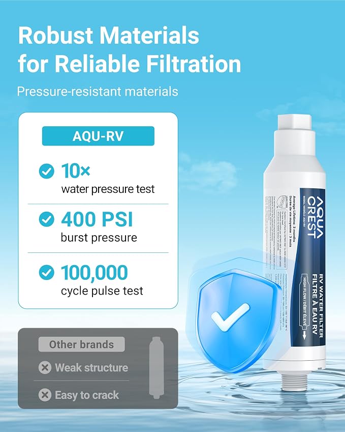 AQUA CREST RV Inline Hose Water Filter, Garden and Camper, NSF Certified - Image 7