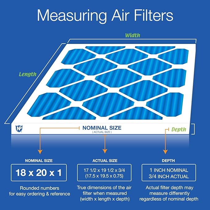 Nordic Pure 18x20x1 (17 1/2 x 19 1/2 x 3/4) Pleated MERV 7 Air Filters 2 Pack
