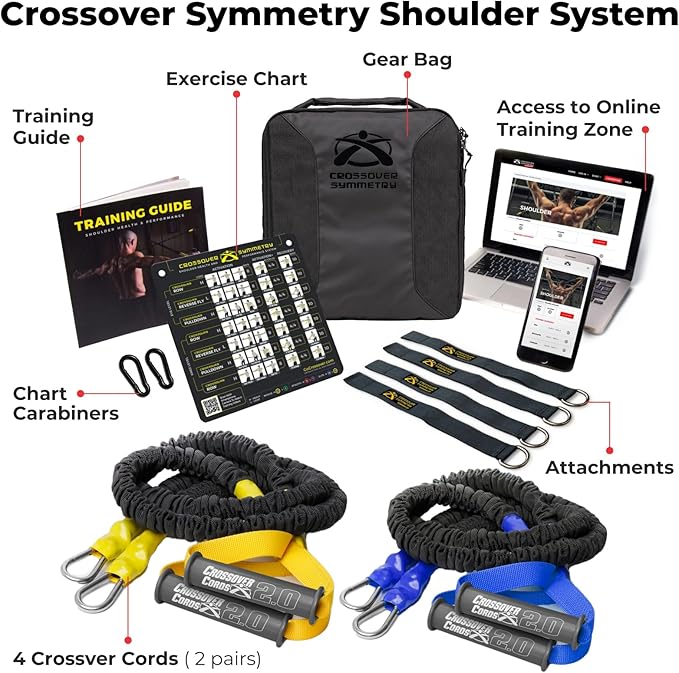 Crossover Symmetry Shoulder System Includes Two Sets of Resistance Bands Attachments Training Guide Exercise Chart Online Workouts for Home Fitness Rehab Rotator Cuff Exercises-FlexoryFit