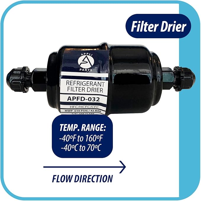 Appli Parts APFD-032 1/4 in Liquid Line Refrigerant AC Filter Drier hvac Refrigeration 032 SAE Flare connection universal unidirectional 4-1/2 in long 1-3/4 in wide