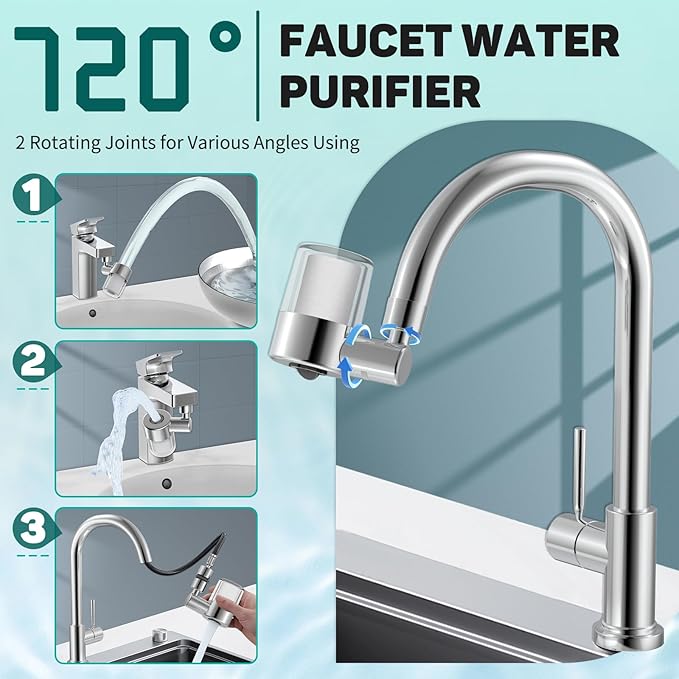 CECEFIN Sink Faucet-Mounted Water Filters - 720 Rotating Water Filtration System, 2-Mode Spray, Carbon Filter Cartridges for Reduces Chlorine, Hard Water Softener, Last 528 Gallons Tap Water Purifier