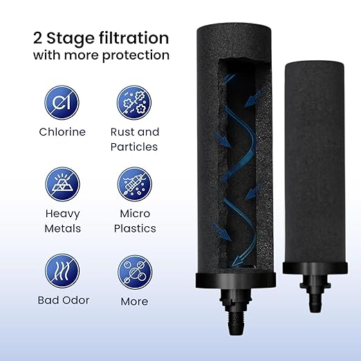 3.25 Gallon Water Filter AISI 304 Stainless Steel Gravity Fed Water Filter System, NSF Certified 2 Smart Carbon Filter Elements, Free Stainless Steel Stand & Water Spigot