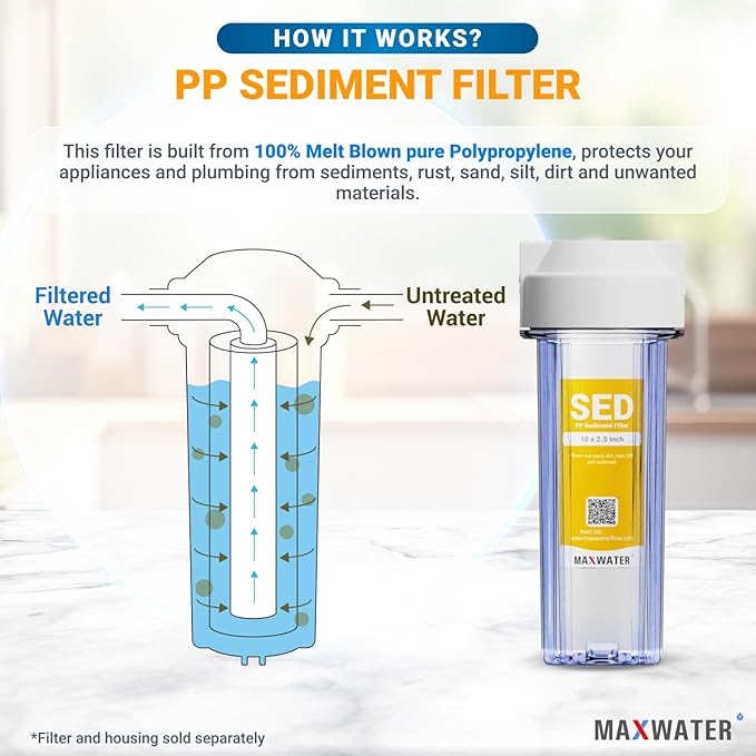 Max Water 5 Micron 10 x 2.5 Sediment Filter Cartridge Replacement for Reverse Osmosis and Whole House Water Filter, Compatible with Well Water Filters - P5, AP110, WHKF-GD05, WFPFC5002 (Pack of 2)