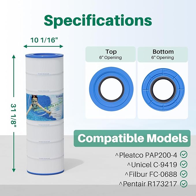 TOREAD Pool Filter Replaces Pentair Clean and Clear 200, CC200, PAP200-4, PAP200, C-9419, FC-0688, Ultral-C5, PP-C5, R173217, 59054400, Aladdin 29902, Baleen AK-8005, 1 Pack
