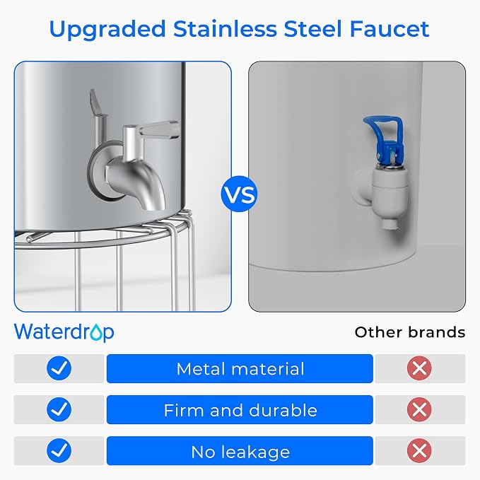 Waterdrop TK-AB-FS Gravity Water Filter System, - Image 8