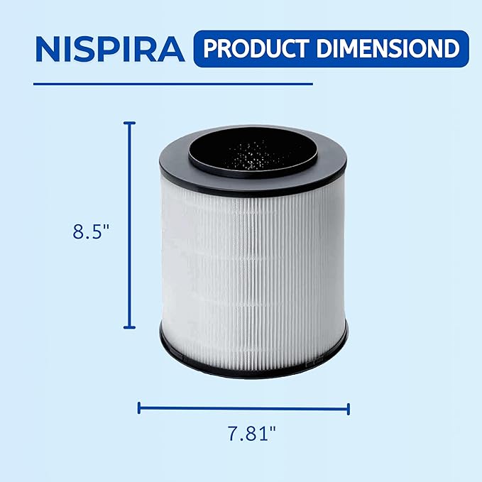 Nispira 12030 Replacement Filter for Clorox Air Purifier 11030 11031 Medium Room 3-in-1 True HEPA Activated Carbon Removes Smoke, VOCs, Odor. 1 Pack