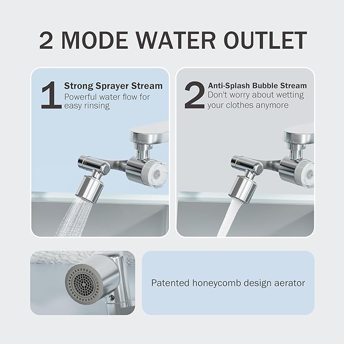 Dreamwills Splash-Proof Sink Faucet Extender With Filter, Reduce 99% Heavy Metal, 1080° Swivel Tap Aerator,2 Modes Spray Attachment, Soften For Bathroom Face Wash, Sensitive Skin(8pcs Extra Filter)