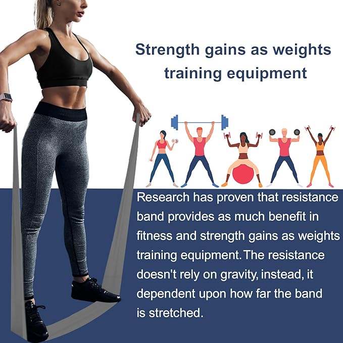 Resistance Bands,Professional Long Non-Latex Elastic Stretch Bands,Exercise Bands for Physical Therapy, Yoga, Pilates, Rehab, at-Home or The Gym Workouts, Strength Training-FlexoryFit