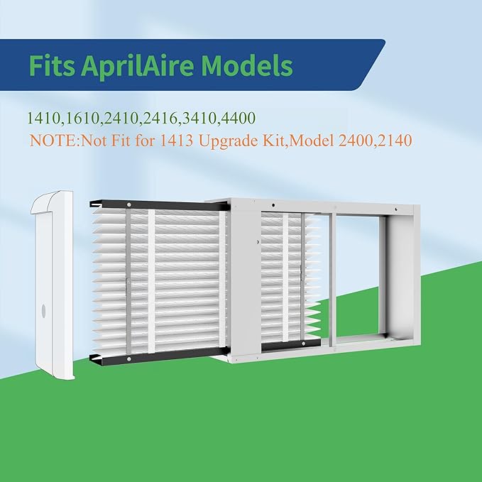 2Pack 413 Replacement Air Filter MERV 13 Compatible with AprilAire Models 1410, 1610, 2410, 2416, 3410, 4400, 16x28x4inch Furnace Filter, 413 Whole House Air Purifiers Replacement Filter