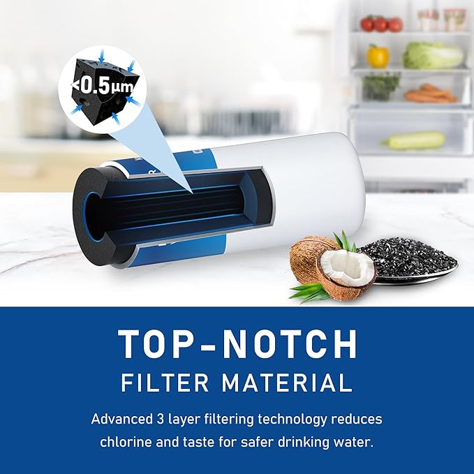 WF3CB Water Filter Replacement, Compatible with Frigidaire PureSource 3 WF3CB, DGUS2635LE, DGUS2635LP, FGHC2335LE, FGHC2335LP, FGHS2332LE, FGHS2332LP, FGHS2342LF, FGUS2635LE, FGUS2635LP, 3 Pack