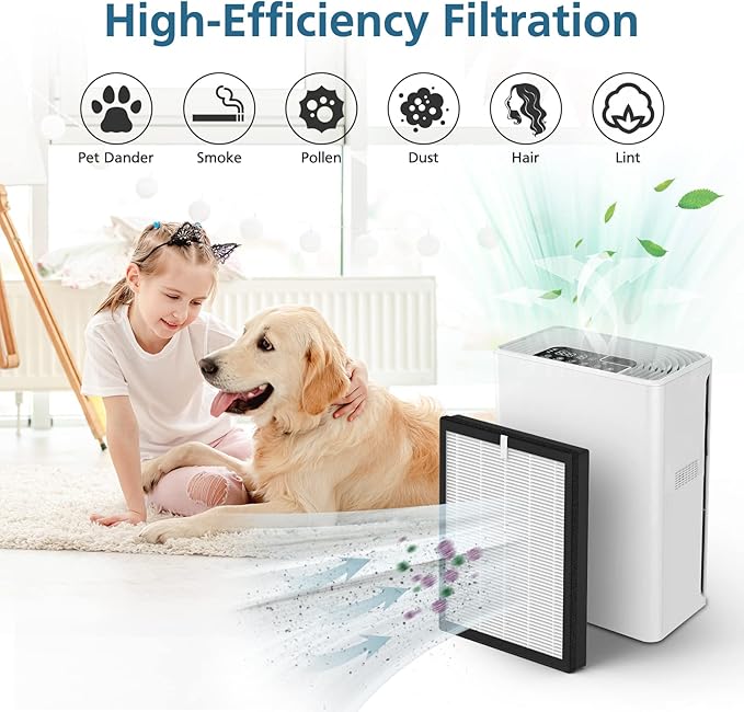 G3 Replacement Filter, Compatible with AMEIFU G3 (Sferf-30) Air Purifier, VEWIOR A3 Air Purifier and Tailulu HQZZ-260, 3-in-1 HEPA Air Cleaner Filter, 2 Pack