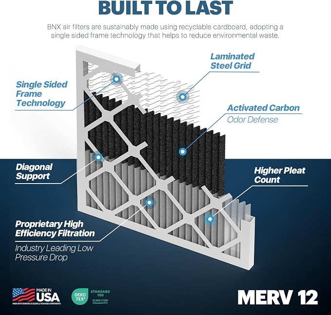 BNX TruFilter 18x20x1 MERV 12 Odor Defense AC Furnace Air Filter - Image 4