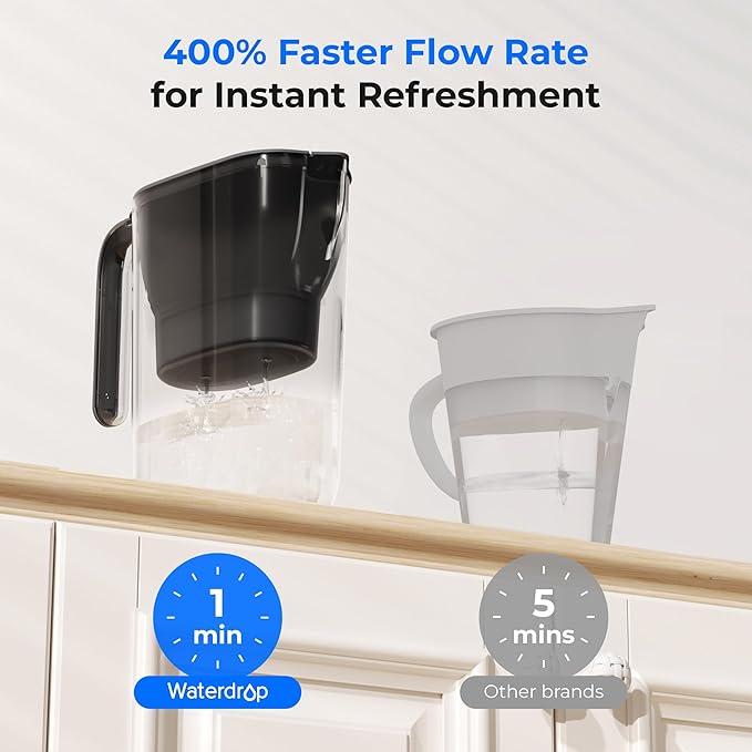 Waterdrop Water Filter Pitcher, 200-Gallon Long-Life, Countertop NSF Certified Water Purifier, Replaces 6,400 Plastic Water Bottles a Year, Reduces Chlorine, PFOA/PFOS, 7-Cup, Black