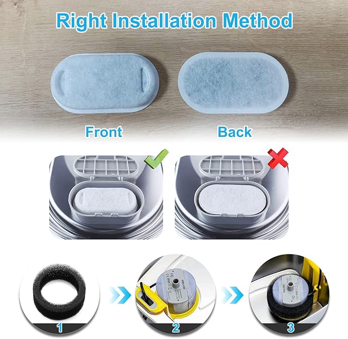 8 Pack Filters+8 Sponges for Stainless Steel Pet Fountain Compatible with Tomxcute 108oz/3.2L with GIOTOHU 67oz/2L with SOOFPET 108oz/3.2L Cat Water Fountain Filters NEUCOMBBT