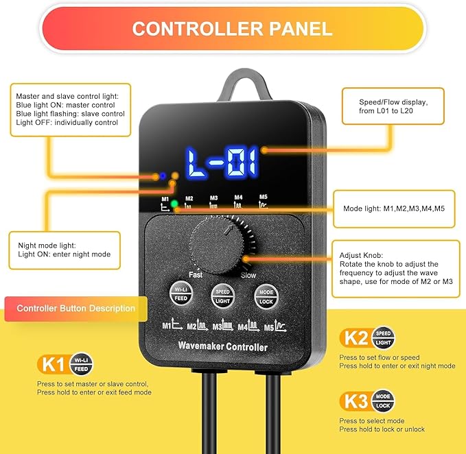 4200GPH Aquarium Wavemaker Pump With Controller 30W DC24V Powerhead with Magnetic Mounting, Wavemaker with LED Display for 200 to 300 Gallon Tank