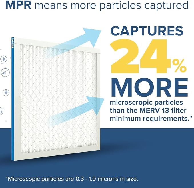 Filtrete 14x18x1 AC Furnace Air Filter, MERV 13, MPR 1900, Premium Allergen - Image 4