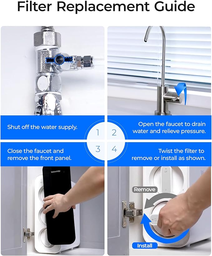 Waterdrop TSU Under Sink Water Filter Replacement, 1-Year Replacement Pack - Image 6