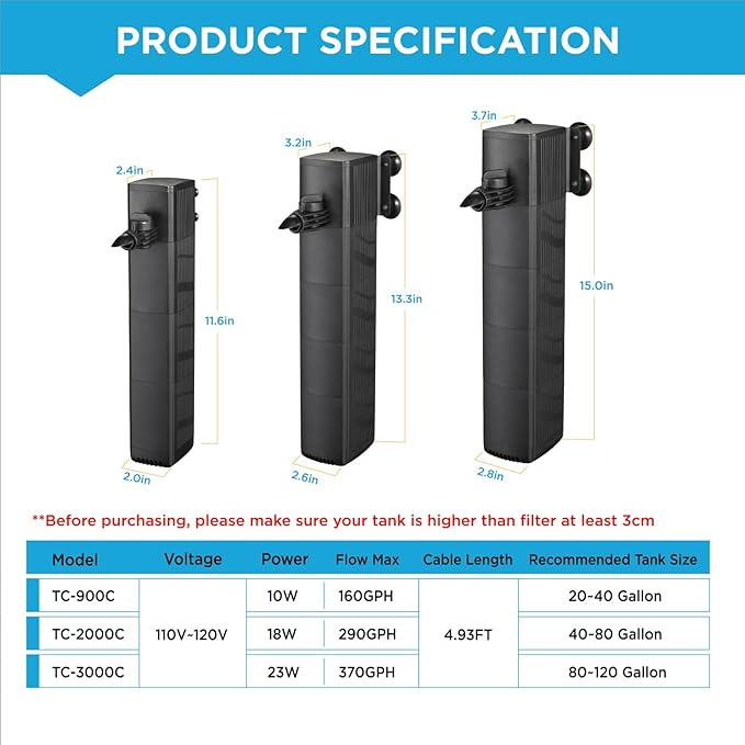 Internal Fish Tank Filter with 4-Stage Biochemical Sponge Filtration, 18W Adjustable Water Flow Submersible Aquarium Filter Pump for 40 ~ 80 Gal Freshwater or 35 ~ 50 Gal Saltwater, TC-2000C(290GPH)