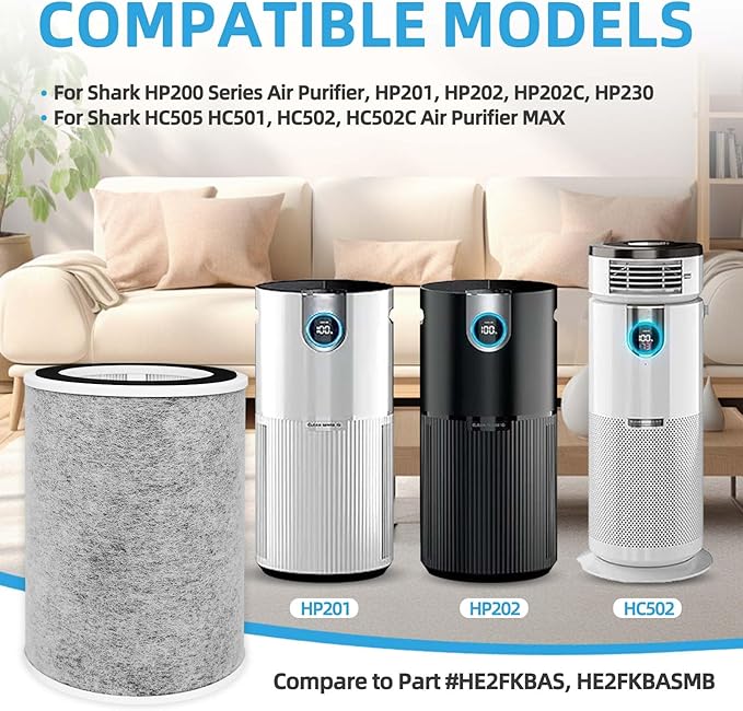 HP202 HP201 Replacement Filter for Shark HP200 Series HC501 HC502 Air Purifier MAX, 3-in-1 Filter Compatible with Shark HP202 HP232, Compare to Part #HE2FKBAS, HE2FKBASMB -2 Pack