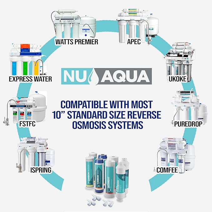 NU Aqua Reverse Osmosis Water Filter System Replacement Set - 4 Stage 1 Year Under Sink Kit - Includes Sediment, Carbon Filters, Parts & Fittings - Universal RO Filtration Cartridge Pack