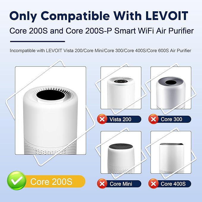 Core 200S Smoke Remover Replacement Filter Compatible with LEVOIT Core 200S and LEVOIT Core 200S Smart WiFi Air Purifier, 3-in-1 H13 True HEPA Activated Carbon Filter, Core 200S-RF, Blue, 2 Pack