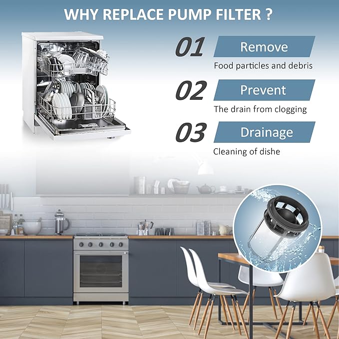W10872845 Dishwasher Pump Filter Cup Replacement for Whirlpool Kenmore Amana Kitcheniad Dishwasher - Replace Part 8579307 W10142911 W10056425 W10056426 (Update Version)