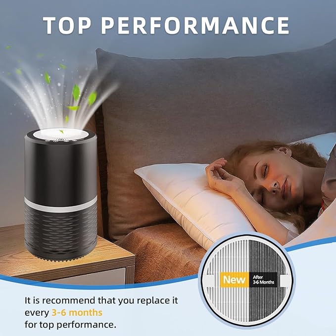 2-Pack LV-H132-RF Replacement Filters, H13 True HEPA & Activated Carbon 3-in-1 Compatible with Levoit LV-H132 Air Purifier, Reduce Odors & Pet Dander for Bedroom Office