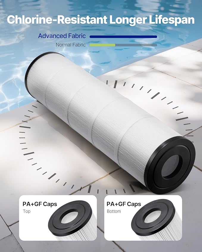 VEVOR Pool Filter Cartridge, 420 Sq. Ft, Spa Hot Tub Filter Cartridge Replacement, Compatible with Pentair CCP420, PCC105-PAK4