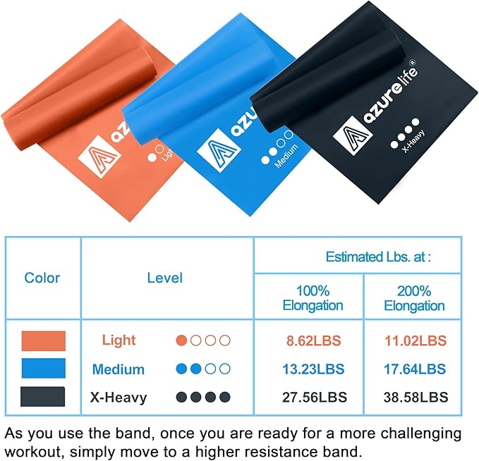 Resistance Bands,Professional Long Non-Latex Elastic Stretch Bands,Exercise Bands for Physical Therapy, Yoga, Pilates, Rehab, at-Home or The Gym Workouts, Strength Training-FlexoryFit